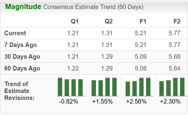 Perbandingan PayPal dan Block: Mana yang Lebih Menjanjikan untuk Investasi Fintech?