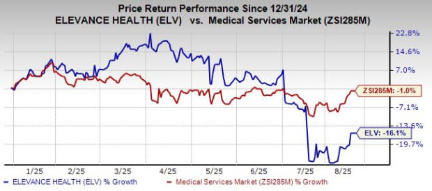 Elevance Health Integrasikan Nutrisi dalam Perawatan untuk Solusi Jangka Panjang