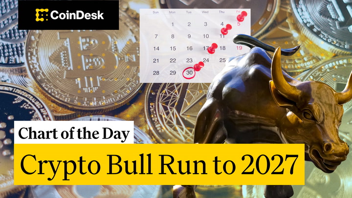 Bernstein Prediksi Bitcoin Bisa Melonjak ke 200.000 Dolar di Tahun Depan