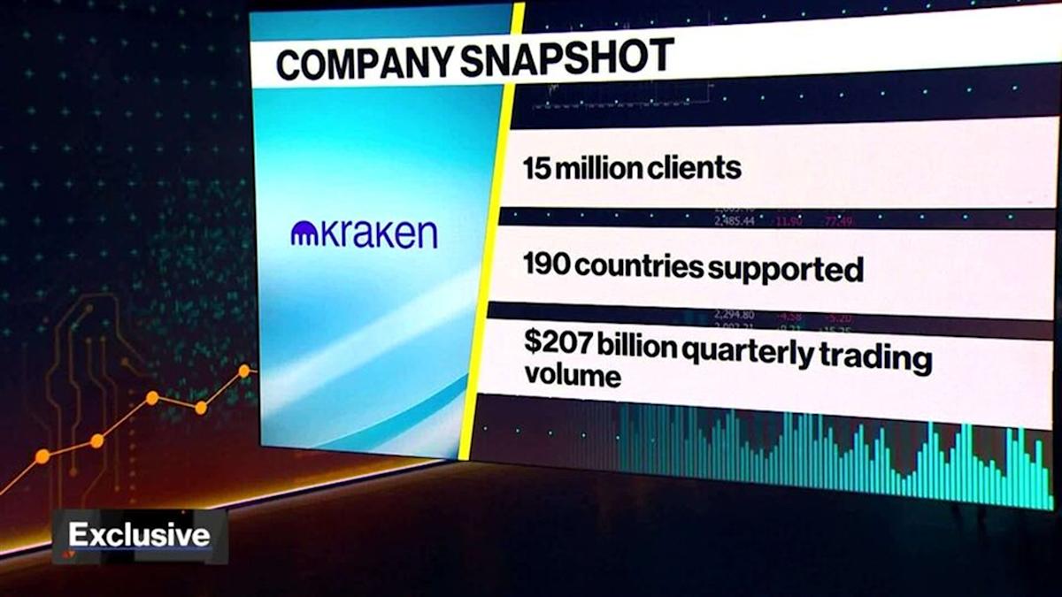 Arjun Sethi Bahas Masa Depan Kraken dan Strategi Investasi Bitcoin