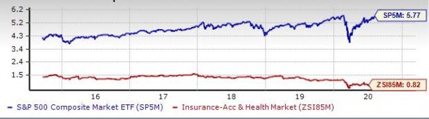 Peluang dan Tantangan Besar di Industri Sekuritas dan Bursa Masa Kini