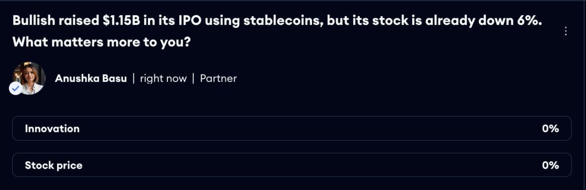 Bullish Cetak Sejarah IPO Kripto dengan Stablecoin, Saham Terjun Pasca Listing