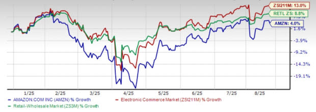 Amazon Perkuat Posisi AI di Asia-Pasifik Lewat Kemitraan Strategis dengan Startup Korea