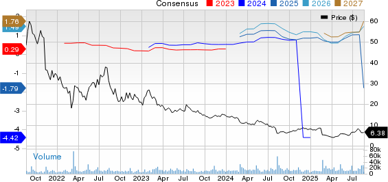 Perbandingan Saham Bumble dan Meta Platforms: Siapa yang Punya Potensi Lebih Besar?