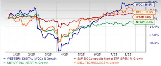 Tiga Pemain Utama Penyimpanan Data AI yang Siap Mendulang Untung Besar