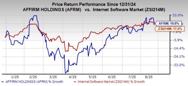 Pertumbuhan Affirm di BNPL: Transaksi Naik, Tantangan Kredit Menanti
