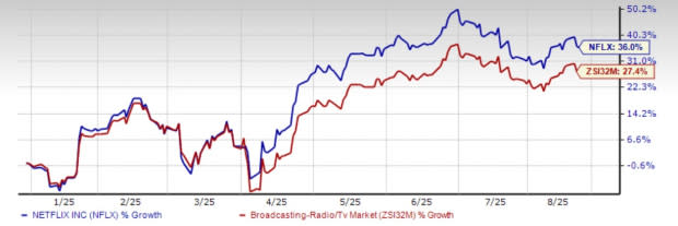 Netflix Pimpin Pertumbuhan Streaming di Asia-Pasifik dengan Konten Lokal