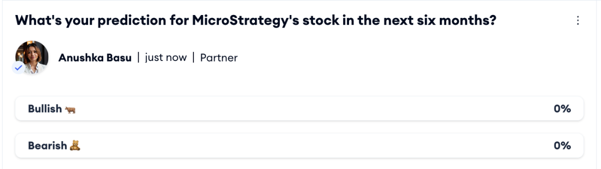 Strategi Bitcoin Berisiko, Saham Strategy Inc. Diprediksi Terus Turun