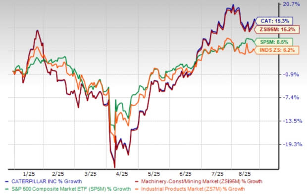 Kolaborasi Caterpillar dan Hunt Energy Penuhi Kebutuhan Energi Pusat Data Masa Depan