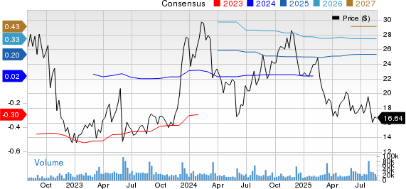 Okta vs SentinelOne: Siapa Pemimpin di Pasar Keamanan Siber AI Tahun 2025?