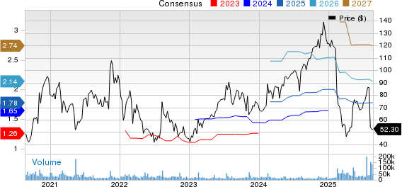 The Trade Desk Kokai: Inovasi AI Dorong Pertumbuhan dan Efisiensi Periklanan Programatik