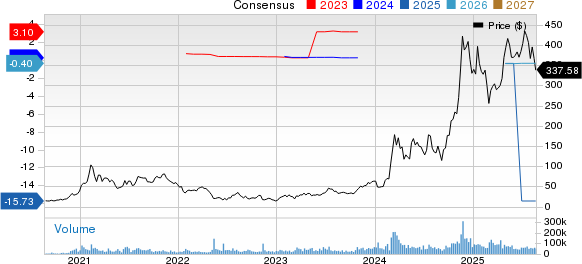 IREN atau Strategy MSTR: Saham Bitcoin Mana yang Lebih Untung Dibeli Saat Ini?
