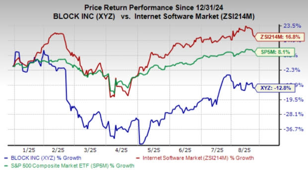Block Perkuat Ekosistem Lewat Kemitraan Strategis dan Ekspansi BNPL