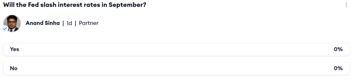 Trader Polymarket Prediksi The Fed Turunkan Suku Bunga September 2025