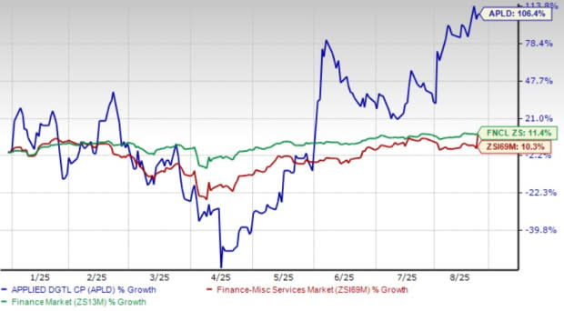 Applied Digital Perkuat Infrastruktur AI dengan Investasi Polaris Forge 2 Senilai 3 Miliar