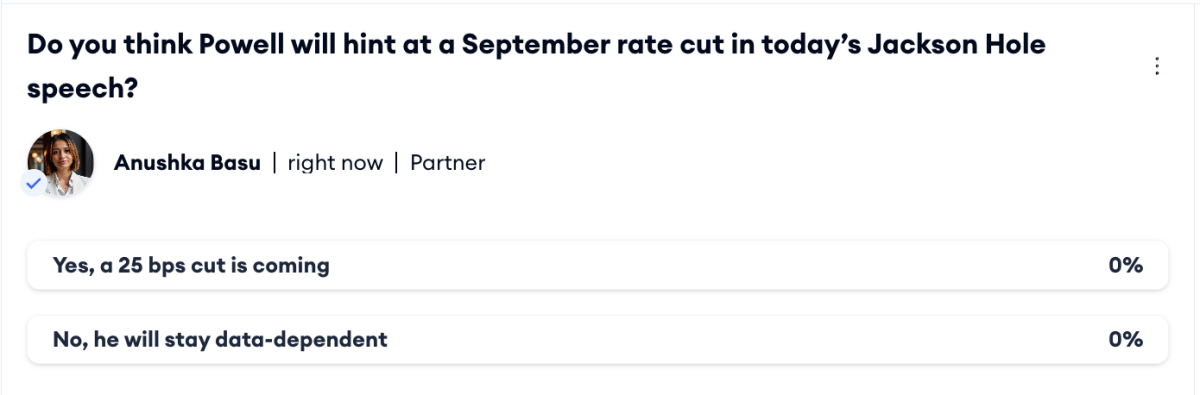 Pengaruh Pidato Powell di Jackson Hole Terhadap Pergerakan Pasar Kripto