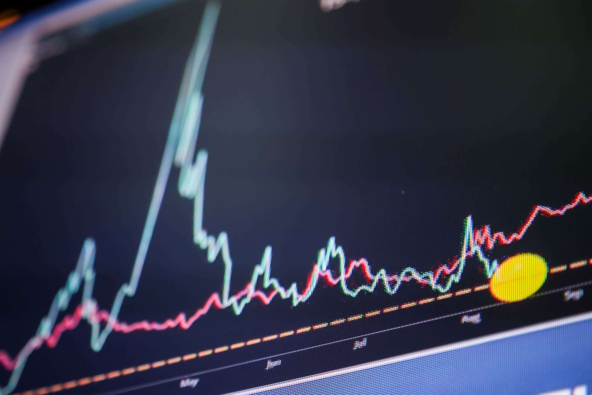 Mengapa Opsi VIX Lebih Mahal dan Strategi Lindung Nilai Terbaik Saat Ini