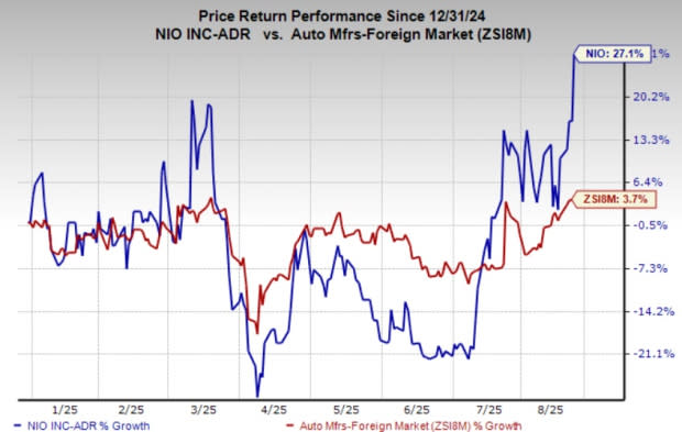 NIO Luncurkan ES8 Baru, SUV Listrik Premium Siap Bersaing di Pasar China