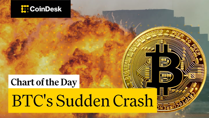 Flash Crash Bitcoin: Penjualan 24.000 BTC Menghapus Rally Setelah Pidato Fed Powell
