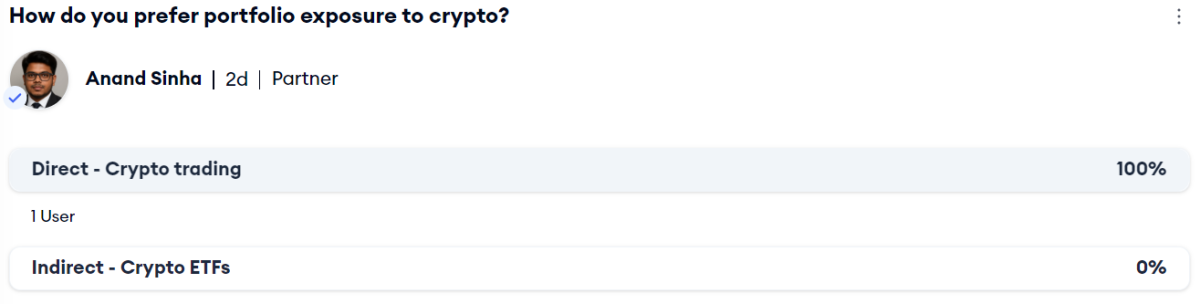 ETHZilla Umumkan Beli Kembali Saham Senilai 250 Juta Dolar Demi Maksimalkan Nilai