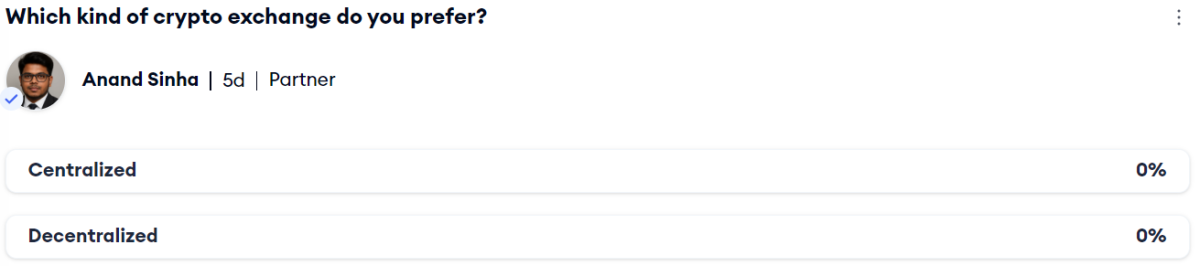 Mengapa Perdagangan Futures Kripto Mengungguli Spot di India Saat Ini