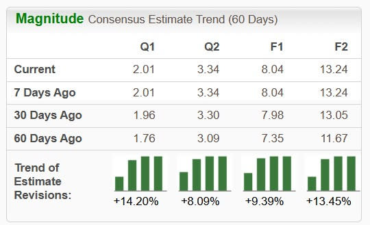 GE Vernova vs Vestas: Pilihan Investasi Terbaik di Industri Turbin Angin 2025