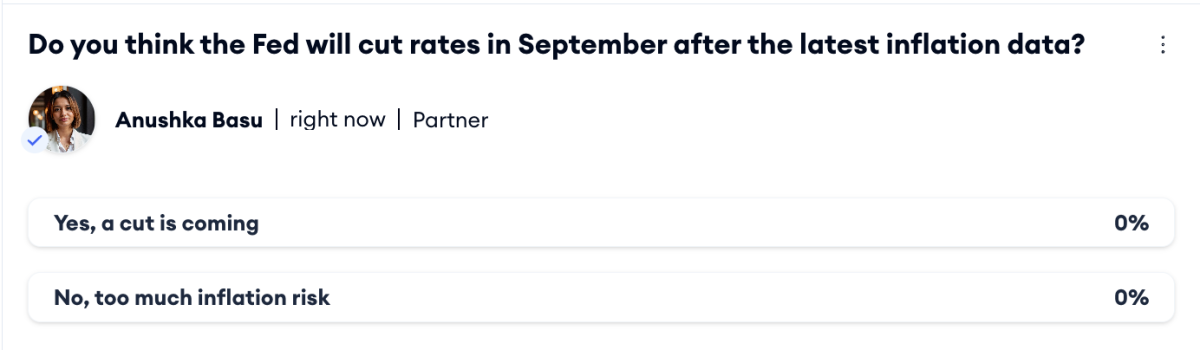Pengaruh Trump dan Fed Dorong Kenaikan Bitcoin serta Aset Risiko Lainnya