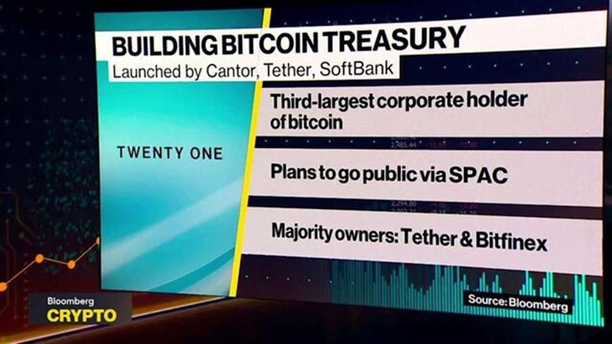 Jack Mallers Dorong Bitcoin dalam Portofolio Ahead Go Public di Kuartal 3