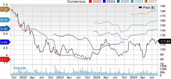 Pertarungan Disney dan Comcast: Siapa Raja Taman Hiburan dan Streaming 2025?