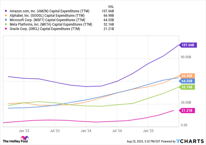 Nebius Group: Pelopor Akses GPU Nvidia dan Masa Depan Infrastruktur AI