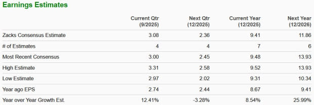 CEG Manfaatkan SMR untuk Energi Bersih Cepat dan Efisien