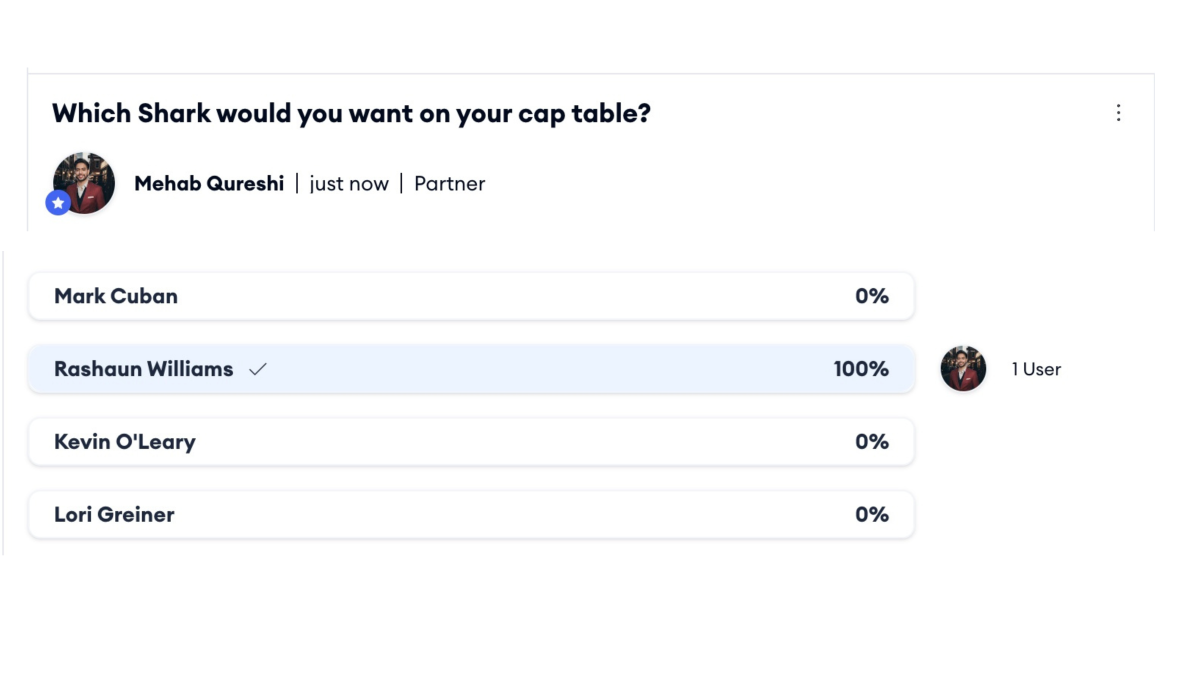 Rahasia Investor Shark Tank: Kunci Utama Dapatkan Dana Startup dengan Mudah