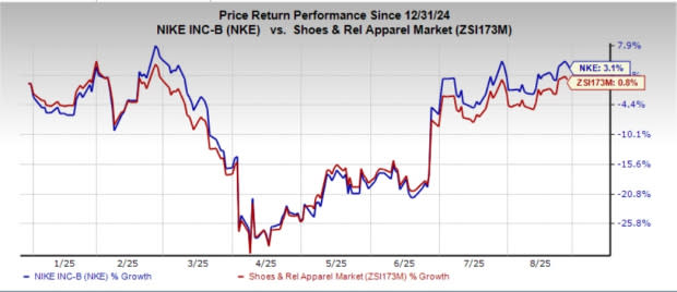 NIKE Berjuang Hadapi Penurunan tapi Strategi Baru Siap Bangkit Kembali