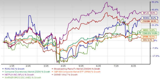 Roku Kuasai Pasar Streaming, Tantangan Berat dari Netflix dan Disney