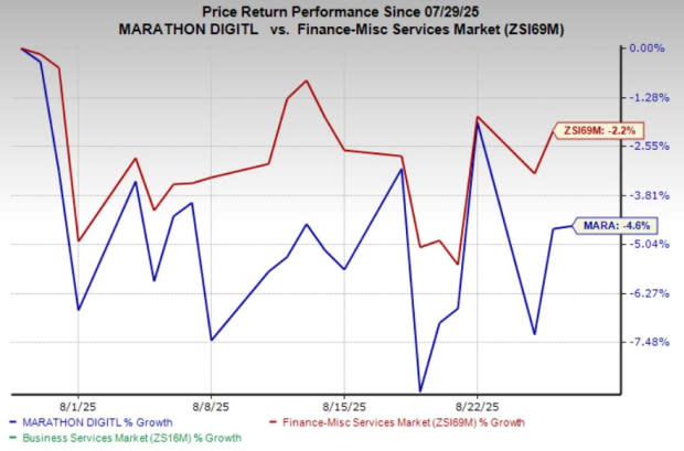 Strategi Unik MARA dalam Menambang dan Menahan Bitcoin untuk Keuntungan Masa Depan