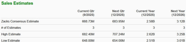 Pertumbuhan Pesat USDC Dorong Circle Internet Group Kuasai Pasar Stablecoin