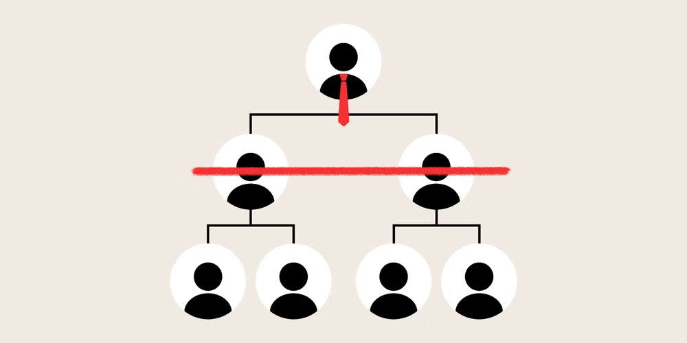 Bagaimana AI Menghapus Hierarki Manajemen dan Mengubah Cara Kerja Perusahaan