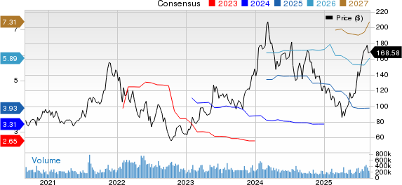 AMD Perkuat Posisi di Pasar Infrastruktur AI dengan Jalinan Mitra Strategis