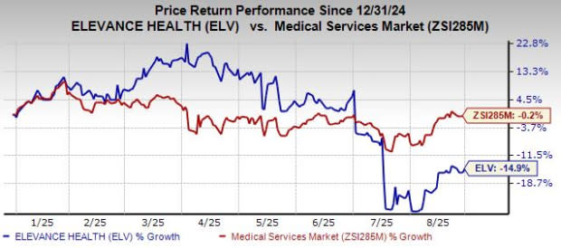 Elevance Health Transformasi Jadi Penyedia Layanan Kesehatan Terintegrasi Inovatif
