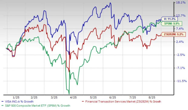Visa Hadapi Tantangan dan Peluang Besar dari Ledakan Stablecoin di Dunia Pembayaran