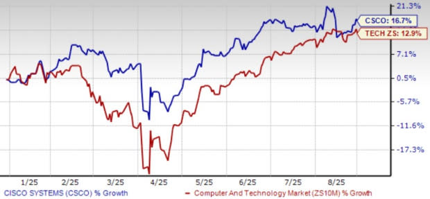 Cisco Perkuat Keamanan Jaringan dengan AI dan Kolaborasi NVIDIA