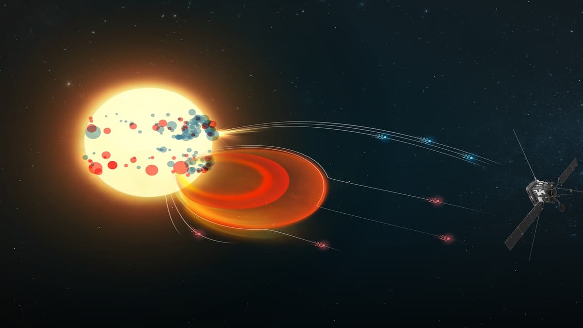 Solar Orbiter Ungkap Asal Partikel Energetik Matahari untuk Perlindungan Luar Angkasa