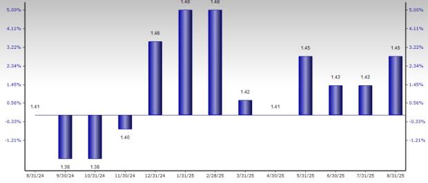 Permintaan Tinggi Keamanan Siber Hadapi Tantangan Ekonomi dan Biaya Operasional