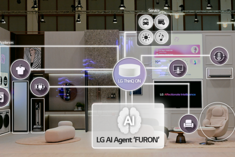 IFA 2025: Intip Inovasi Canggih Teknologi AI dan Gadget Rumah Pintar