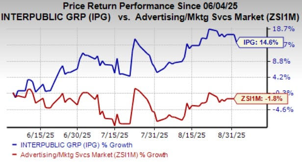 IPG Tunjukkan Kinerja Hebat dan Peluang Investasi Menjanjikan Lewat Inovasi AI