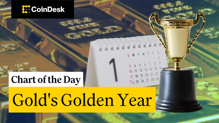 Emas Tembus 33% di 2025: Apa Arti Ini untuk Bitcoin dan Nasdaq?