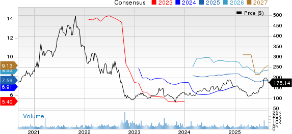 Generac Luncurkan PWRmicro, Mikroinverter 820W untuk Maksimalkan Energi Surya Rumah