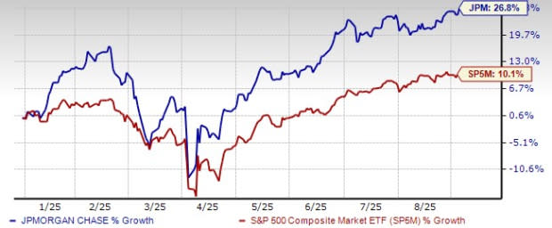 JPMorgan Siap Perluas Bank Digital di Jerman, Hadapi Tantangan dan Peluang Besar