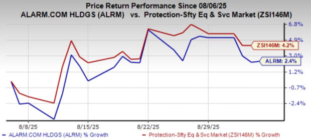EnergyHub Perkuat Integrasi Kendaraan Listrik dengan Akuisisi Bridge to Renewables