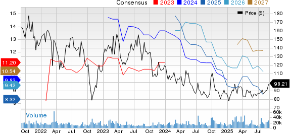 Perbandingan Mendalam Baidu dan Google: Siapa Raja Pasar Pencarian AI Kini?